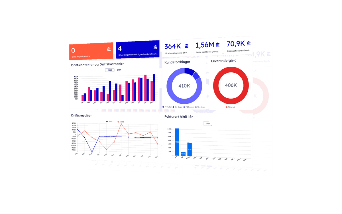 Simplify your financial management with 24SevenOffice
