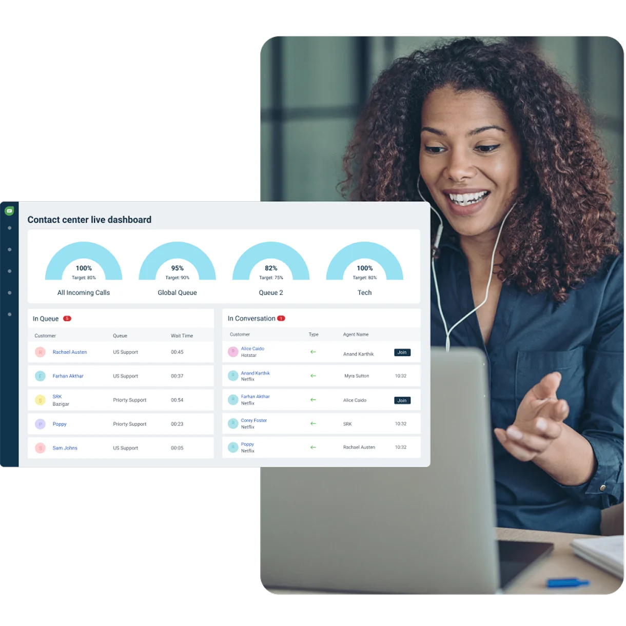 Freshcaller telephony solution