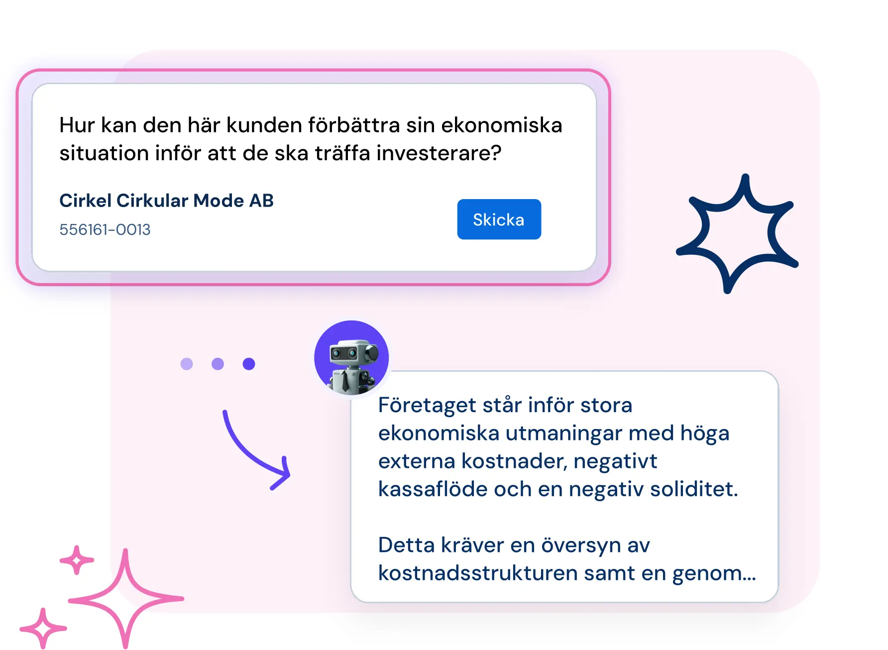 Interactive chat function – expertise available around the clock