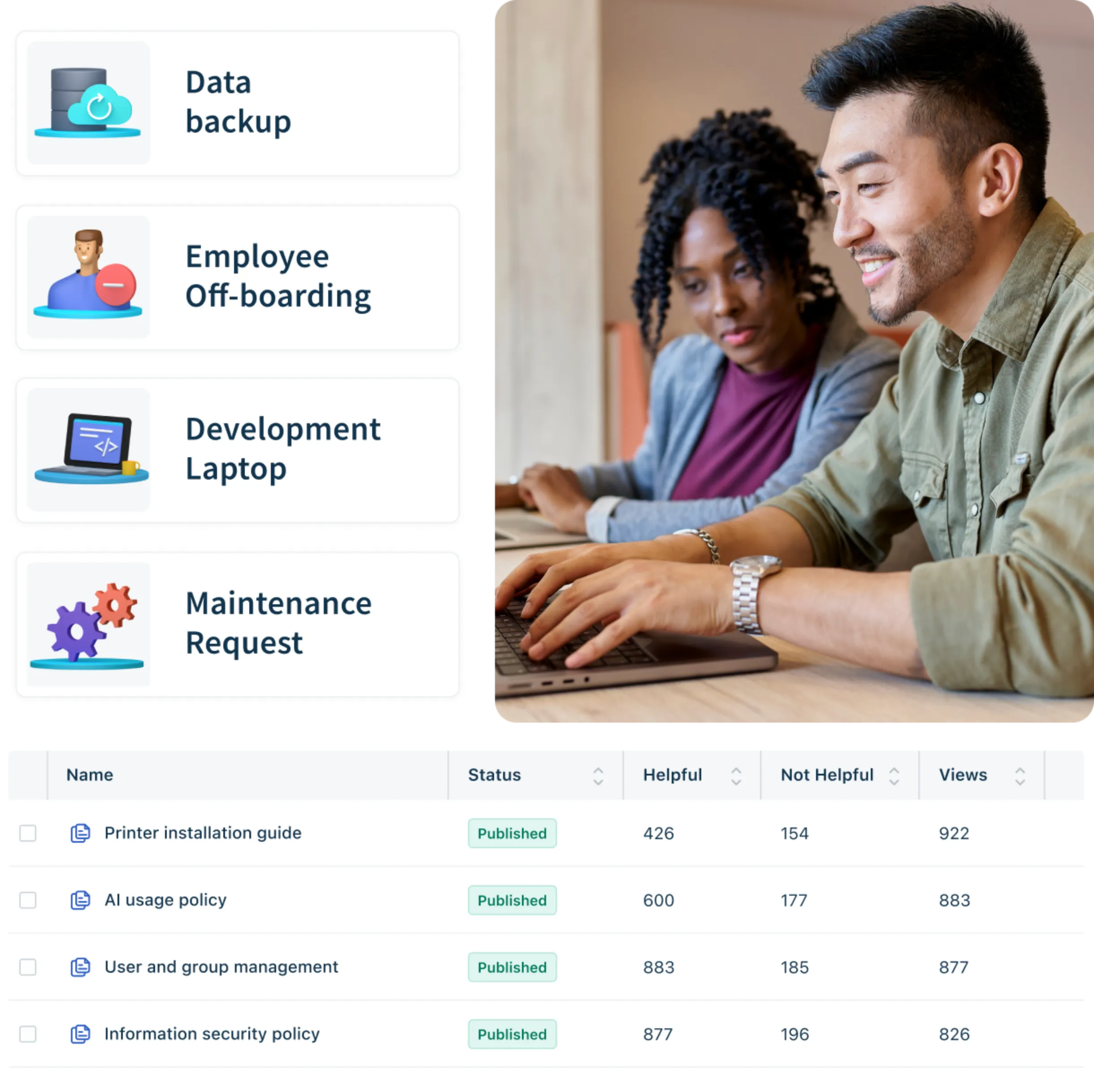 Extend ITSM Across the Organization