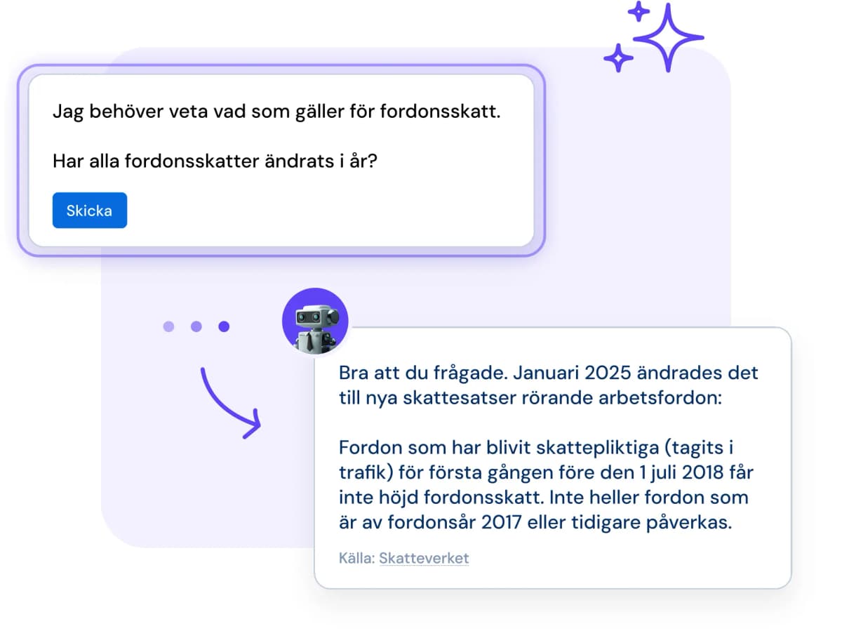 Effektiv bokföringskontroll med över 500 kontroller