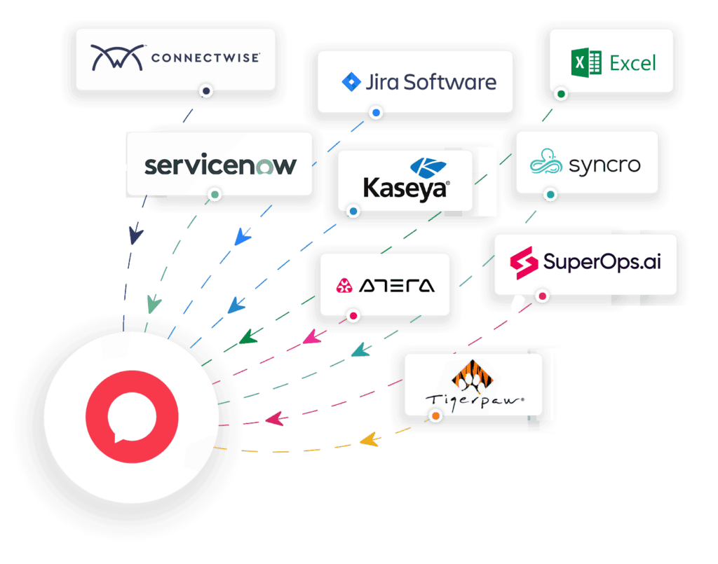 Migrate from ConnectWise, Autotask, Kaseya, ServiceNow, Jira, Atera, Syncro and more to HaloPSA